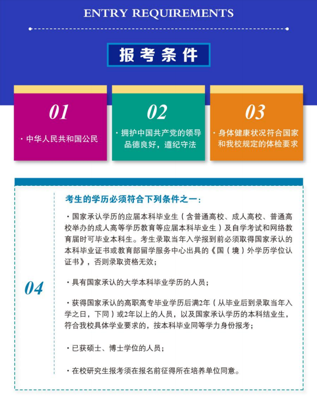 【中国石油大学（华东）】2022年MEM招生信息(图1)