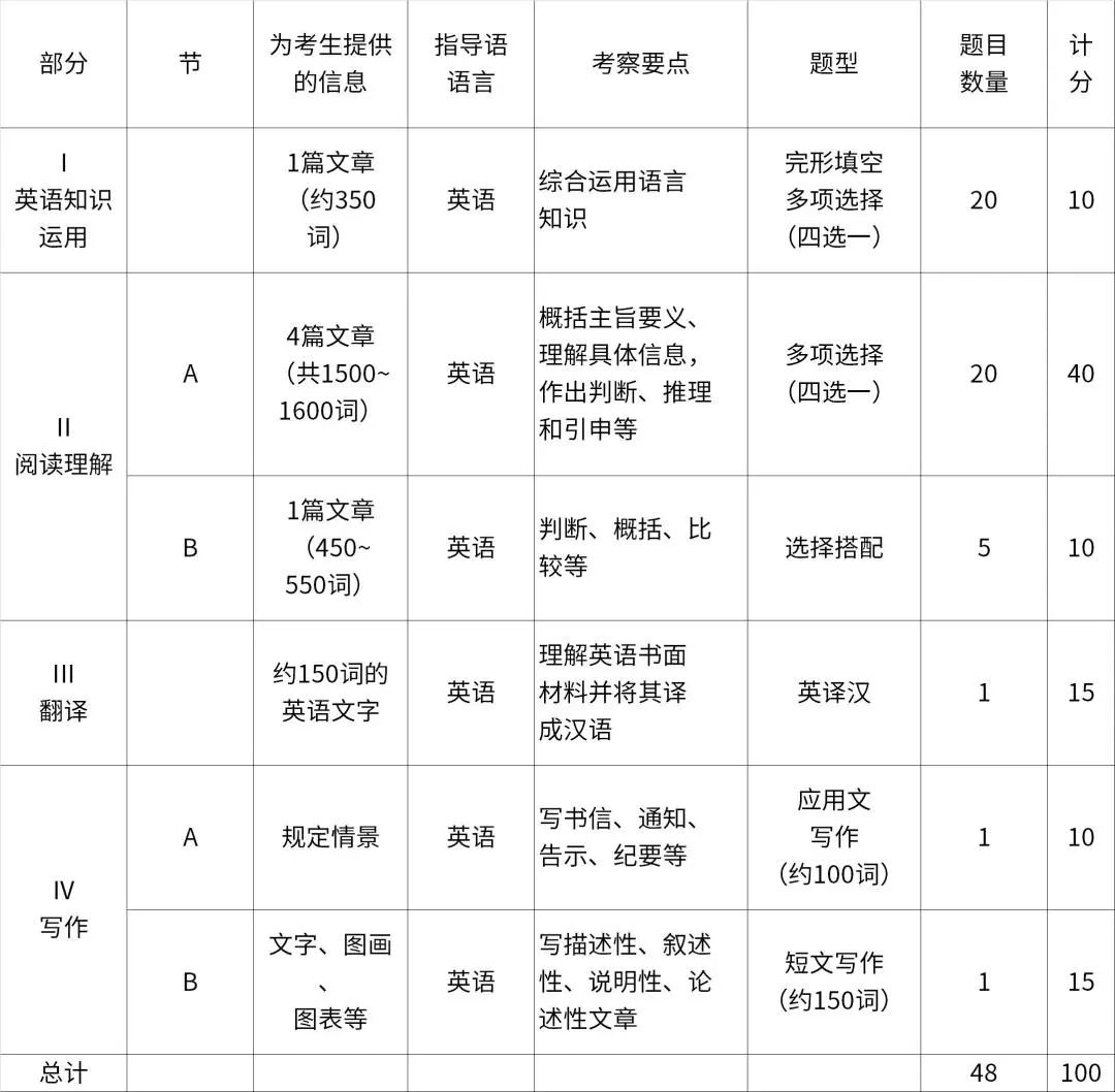 微信图片_2026-10-09_101401_600.jpg